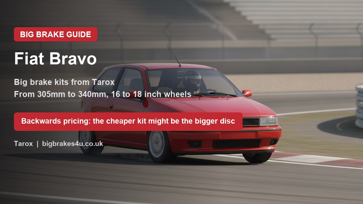 Fiat Bravo big brake kit guide cover image