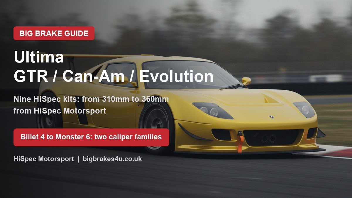 Ultima GTR big brake kit guide featured image